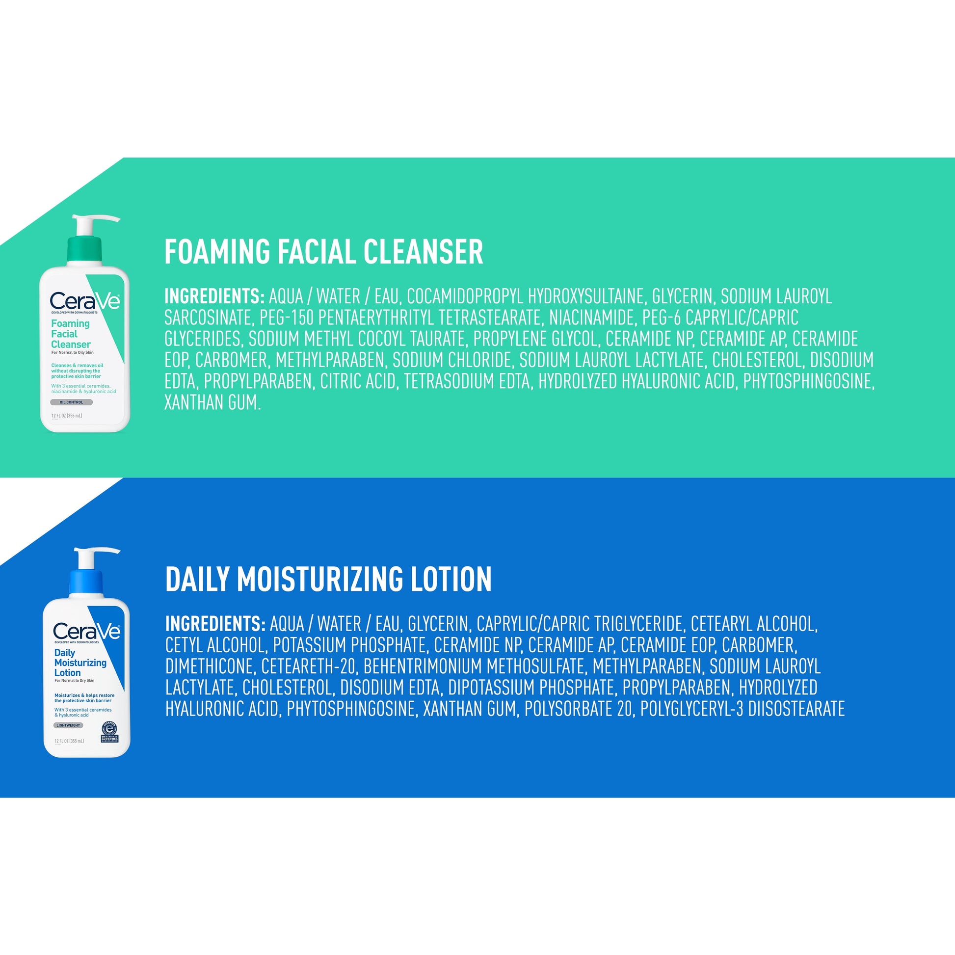 Daily Skincare Essentials Kit for Balanced to Oily Skin, 2 Piece Set