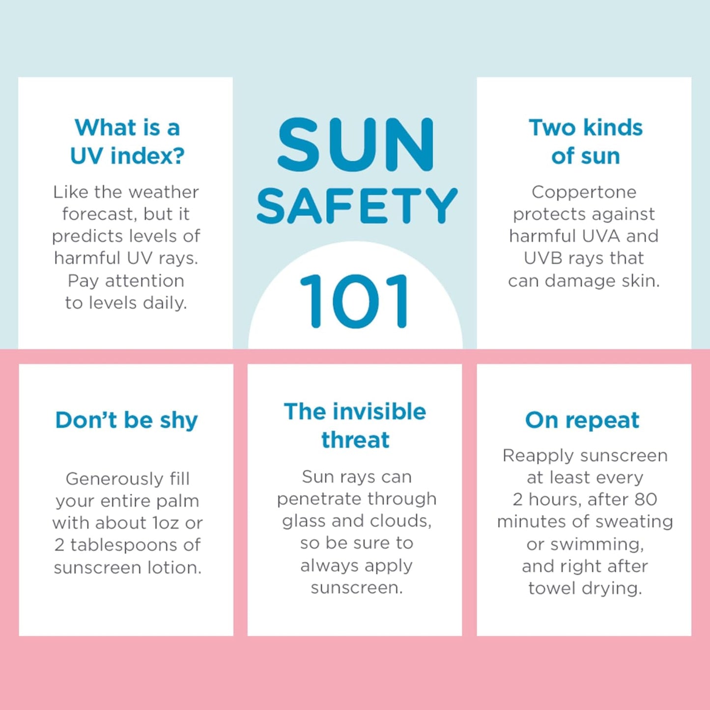 Waterbabies Sunscreen Spray SPF 50, Spray on Sunscreen for Babies, Water Resistant, Pediatrician Recommended, 6 Oz, Pack of 2