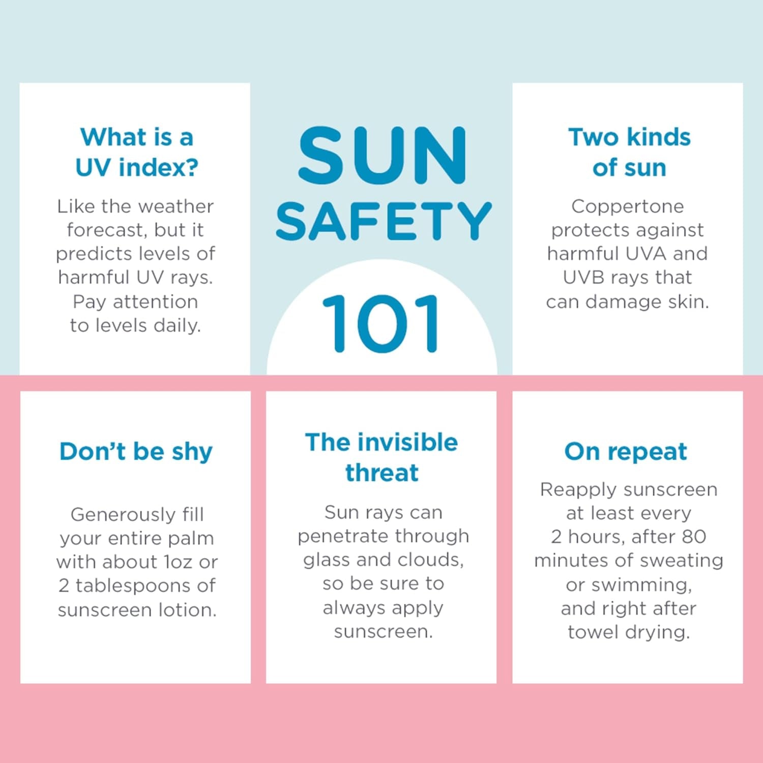 Waterbabies Sunscreen Spray SPF 50, Spray on Sunscreen for Babies, Water Resistant, Pediatrician Recommended, 6 Oz, Pack of 2