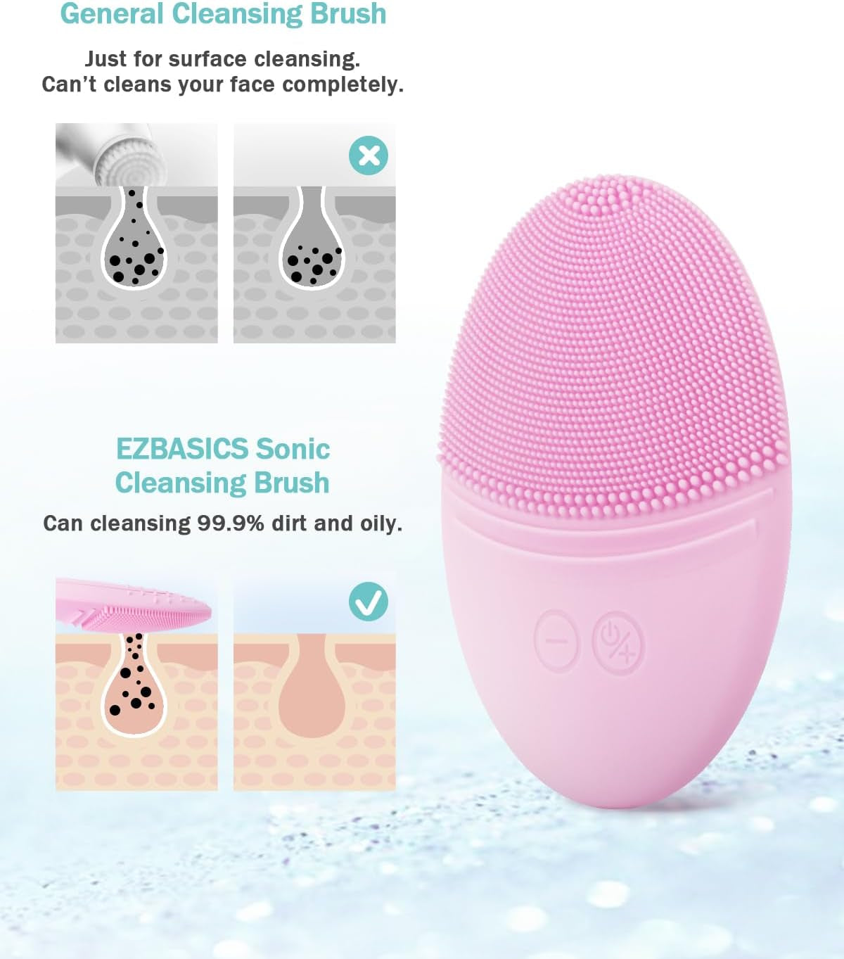 Ultra Hygienic Soft Silicone Facial Cleansing Brush - Waterproof with Sonic Vibrations and 5 Speed Settings for Radiant Skin