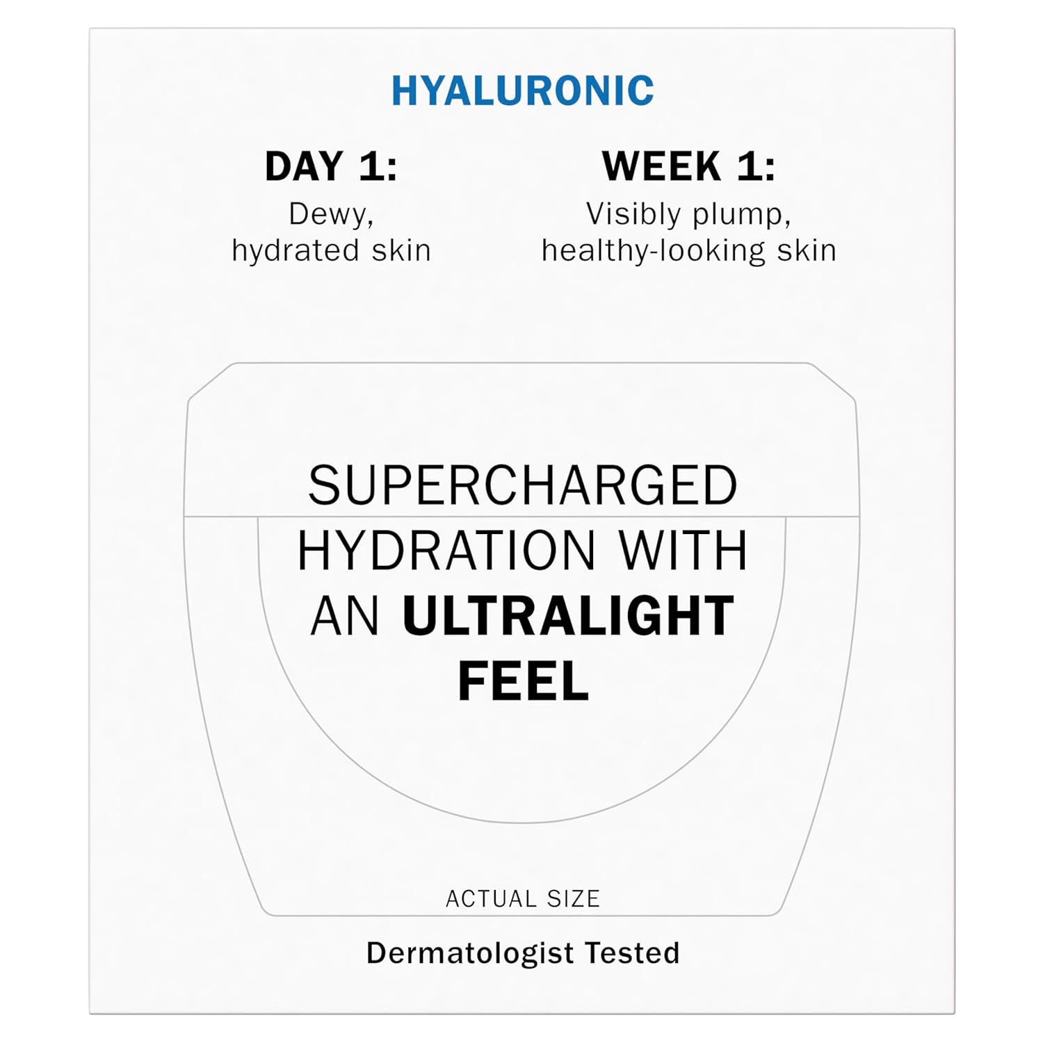 Hyaluronic Acid Face Moisturizer, Instant Hydration for Women, Fragrance-Free - Dry Skin Solution, Glowing, Smoothing, Plumping, Renewing - Niacinamide, Amino Peptides 1.7 Oz