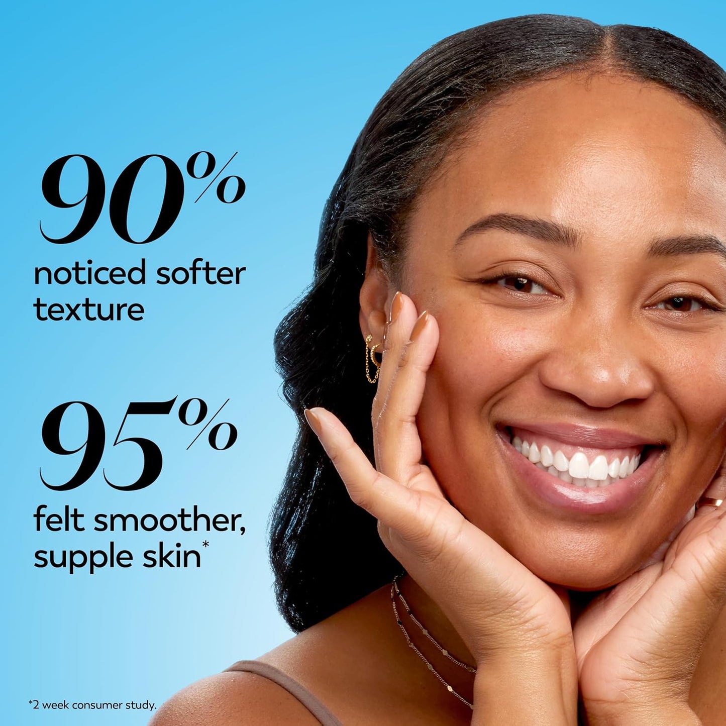 Hyaluronic Acid Face Moisturizer, Instant Hydration for Women, Fragrance-Free - Dry Skin Solution, Glowing, Smoothing, Plumping, Renewing - Niacinamide, Amino Peptides 1.7 Oz