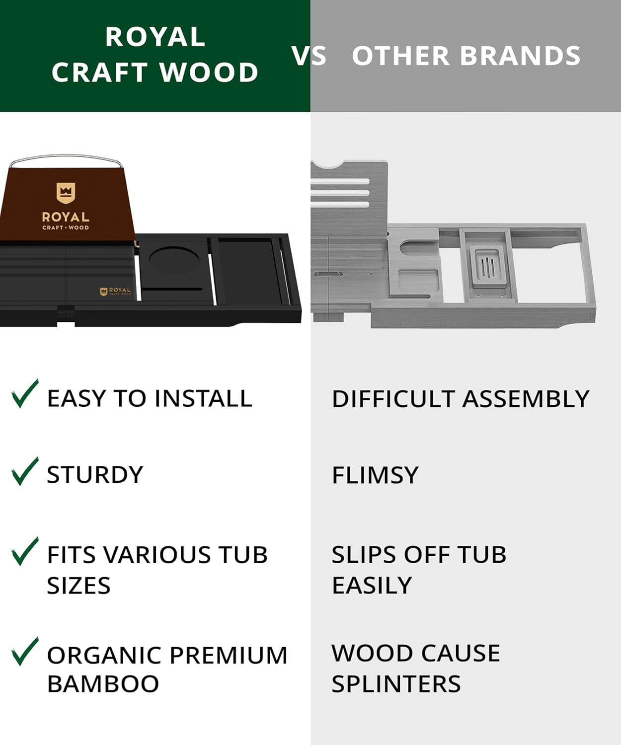 Premium Foldable Bathtub Tray - Wood Bath Tray for Tub, Bamboo Shelf, Expandable Bath Table Trays, Bathtub & Bathroom Accessories for New Home & Mothers Day & Birthday Gifts for Mom