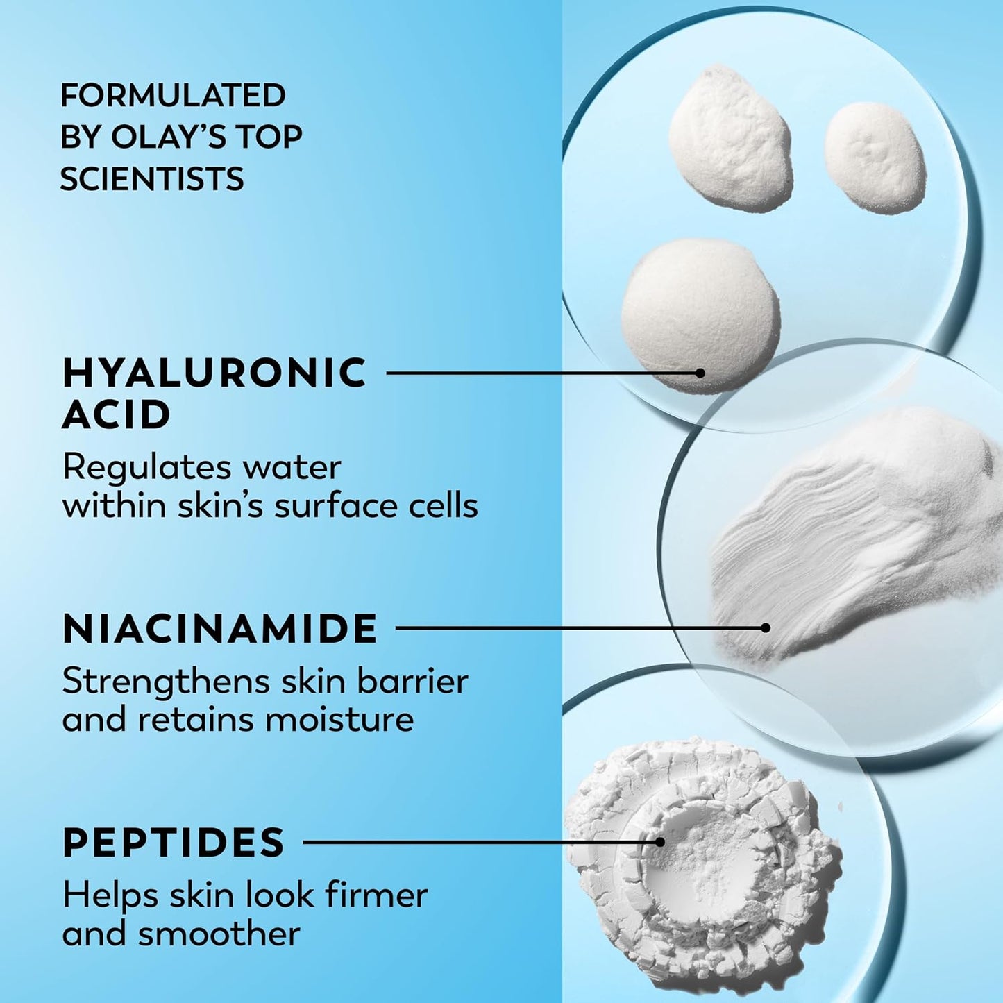 Hyaluronic Acid Face Moisturizer, Instant Hydration for Women, Fragrance-Free - Dry Skin Solution, Glowing, Smoothing, Plumping, Renewing - Niacinamide, Amino Peptides 1.7 Oz